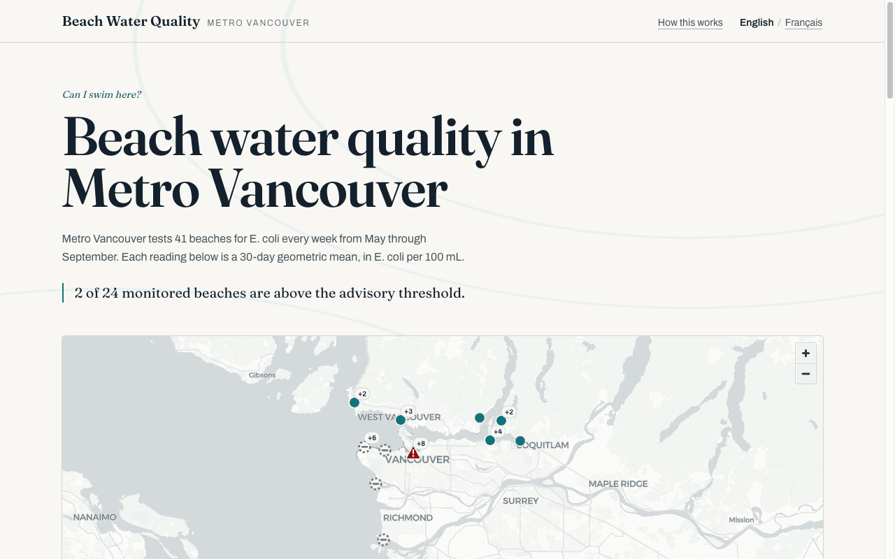 Beach Water Quality — Metro Vancouver screenshot